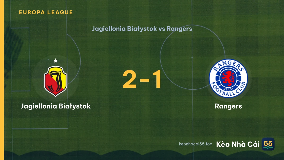 Nhận định Jagiellonia Białystok vs Rangers ngày 06/08/2026