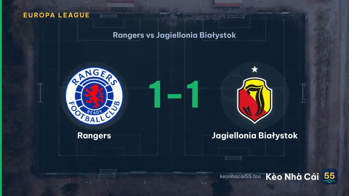 Nhận định Rangers vs Jagiellonia Białystok ngày 14/08/2026