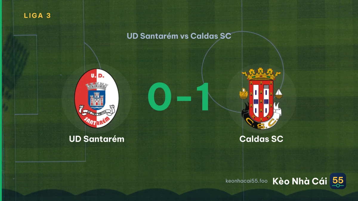 Nhận định UD Santarém vs Caldas SC ngày 05/09/2026