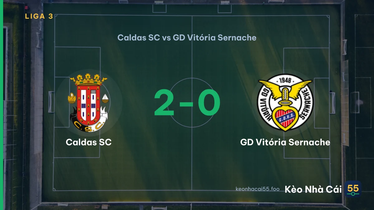 Nhận định Caldas SC vs GD Vitória Sernache ngày 13/09/2026