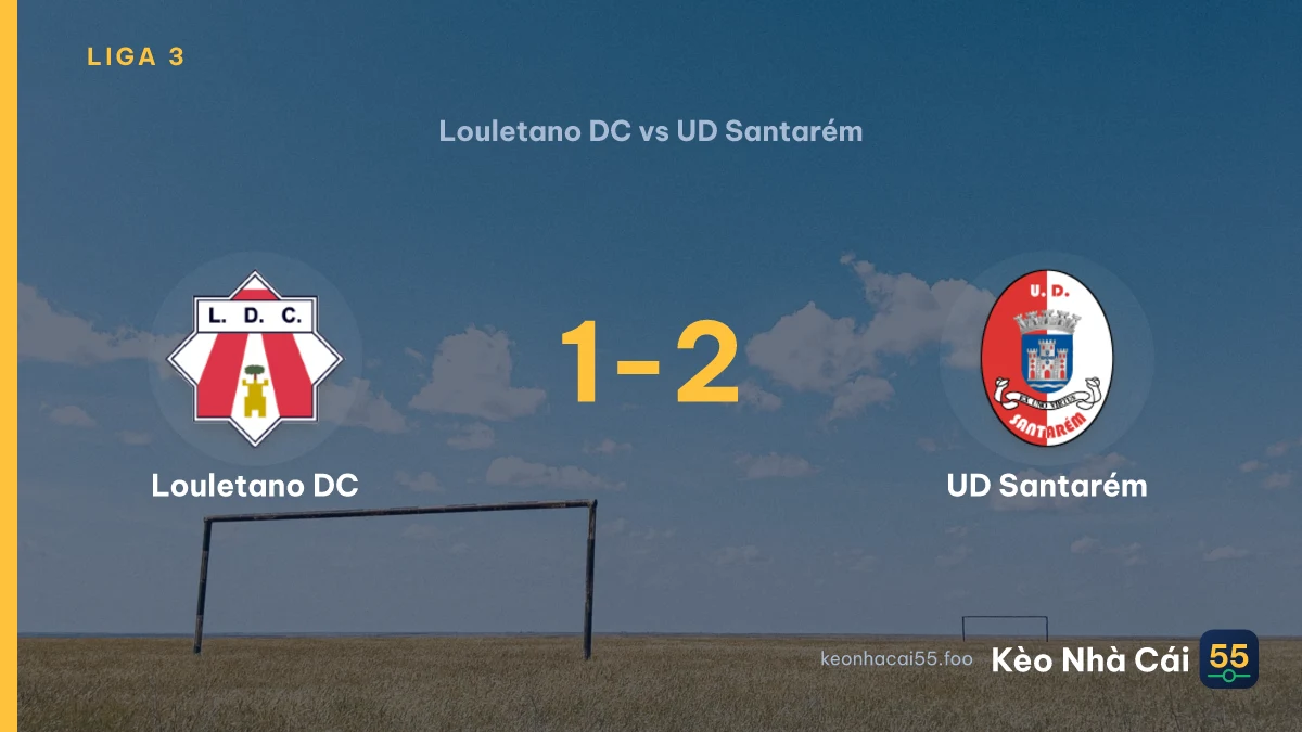 Nhận định Louletano DC vs UD Santarém ngày 12/09/2026