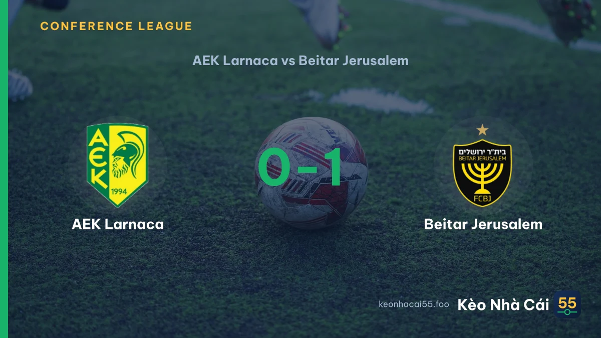 Nhận định AEK Larnaca vs Beitar Jerusalem ngày 23/07/2026