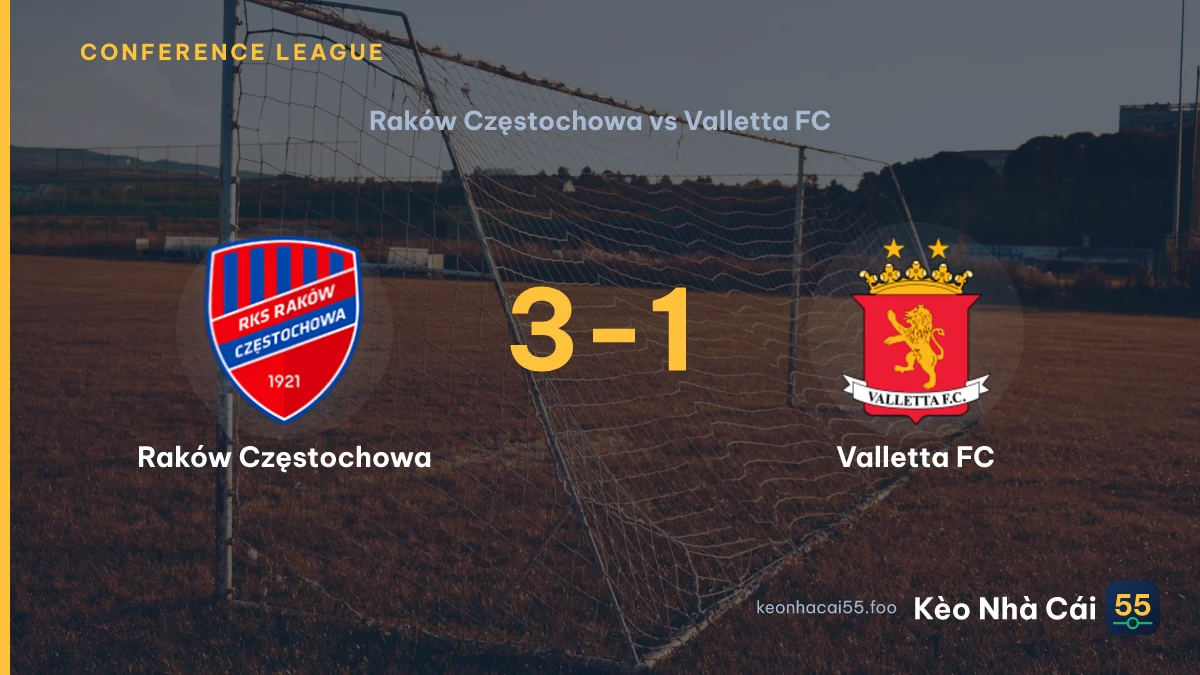 Nhận định Raków Częstochowa vs Valletta FC ngày 23/07/2026