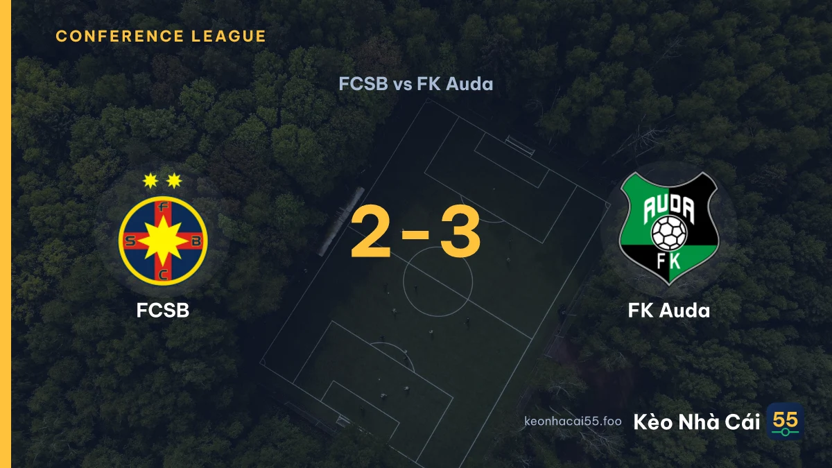 Nhận định FCSB vs FK Auda ngày 24/07/2026