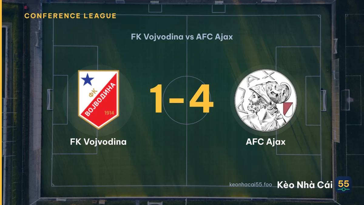 Nhận định FK Vojvodina vs AFC Ajax ngày 24/07/2026