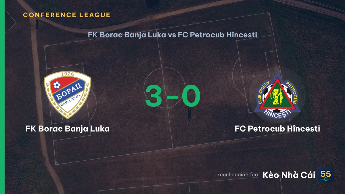 Nhận định FK Borac Banja Luka vs FC Petrocub Hîncesti ngày 24/07/2026