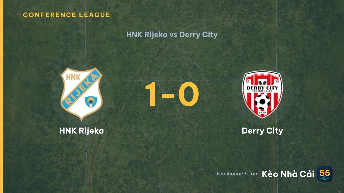 Nhận định HNK Rijeka vs Derry City ngày 24/07/2026