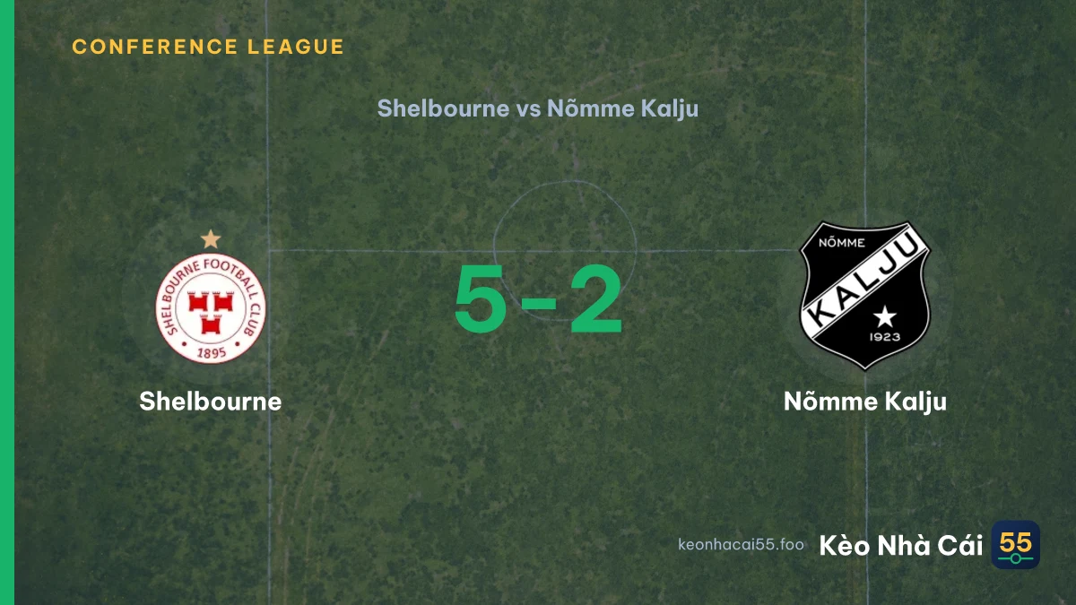 Nhận định Shelbourne vs Nõmme Kalju ngày 24/07/2026