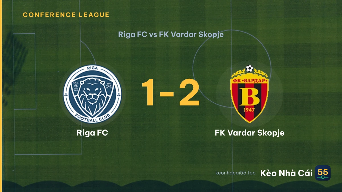 Nhận định Riga FC vs FK Vardar Skopje ngày 29/07/2026