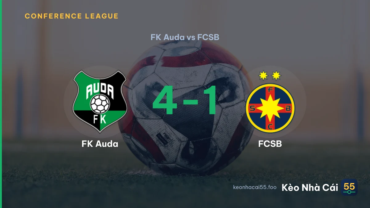 Nhận định FK Auda vs FCSB ngày 30/07/2026