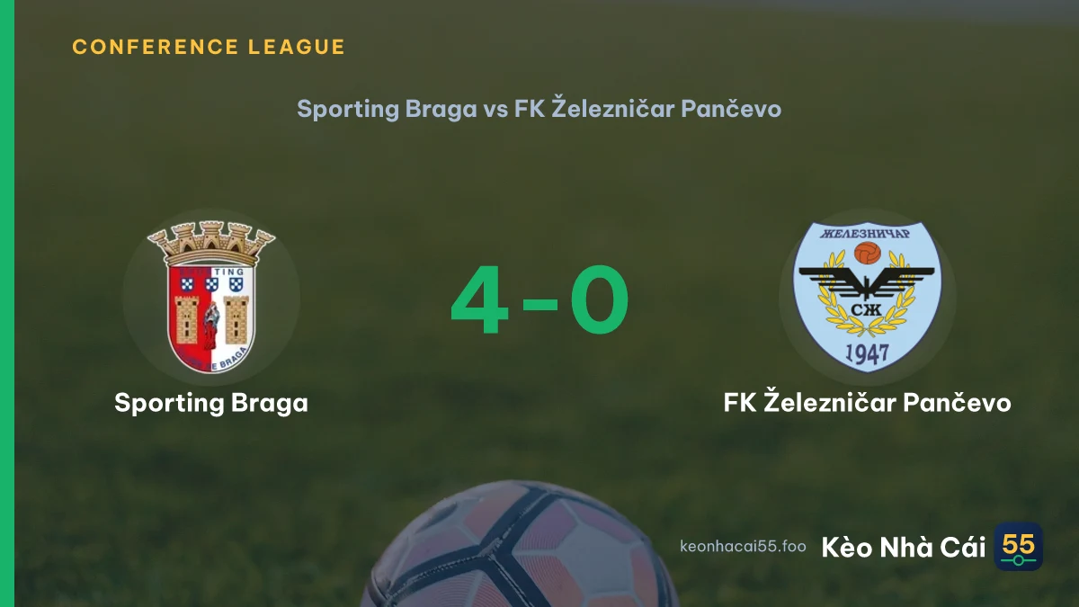 Nhận định Sporting Braga vs FK Železničar Pančevo ngày 31/07/2026