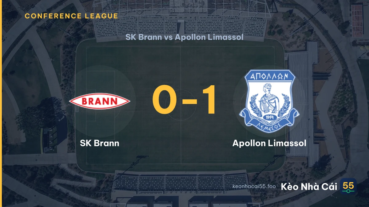 Nhận định SK Brann vs Apollon Limassol ngày 06/08/2026