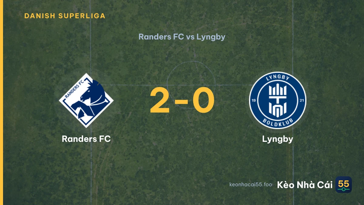 Nhận định Randers FC vs Lyngby ngày 09/08/2026