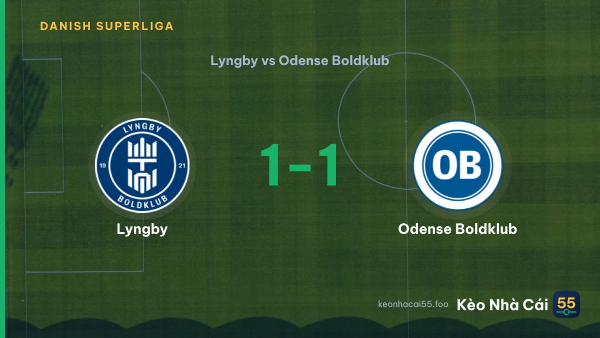 Nhận định Lyngby vs Odense Boldklub ngày 30/08/2026