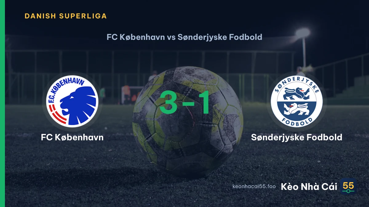 Nhận định FC København vs Sønderjyske Fodbold ngày 01/09/2026