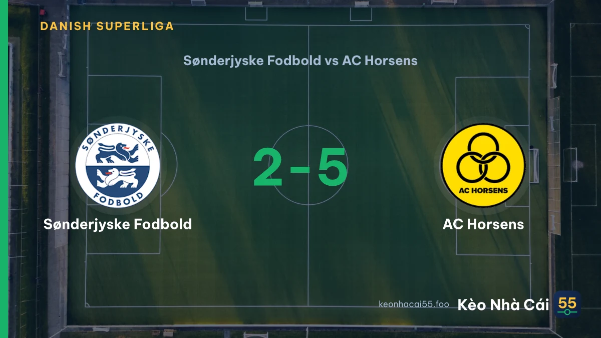 Nhận định Sønderjyske Fodbold vs AC Horsens ngày 06/09/2026