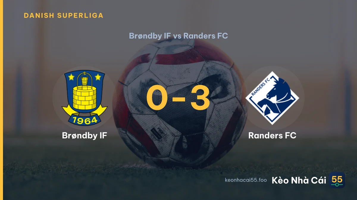 Nhận định Brøndby IF vs Randers FC ngày 06/09/2026