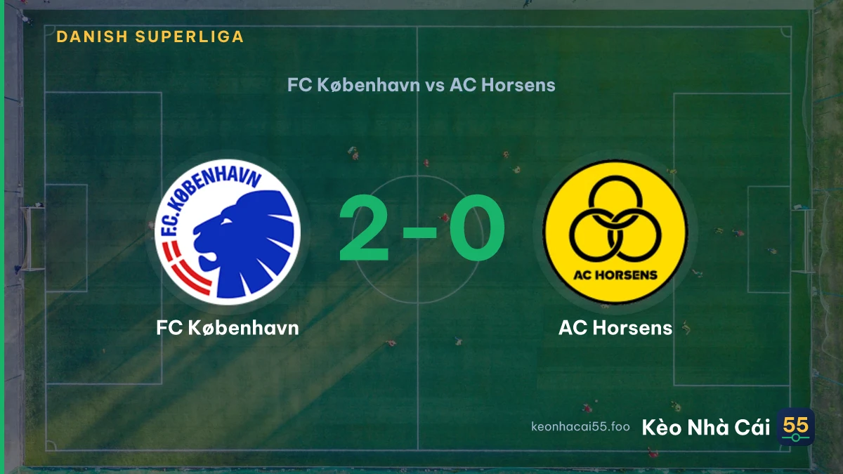 Nhận định FC København vs AC Horsens ngày 12/09/2026