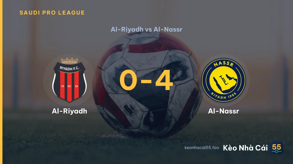 Nhận định Al-Riyadh vs Al-Nassr ngày 21/08/2026