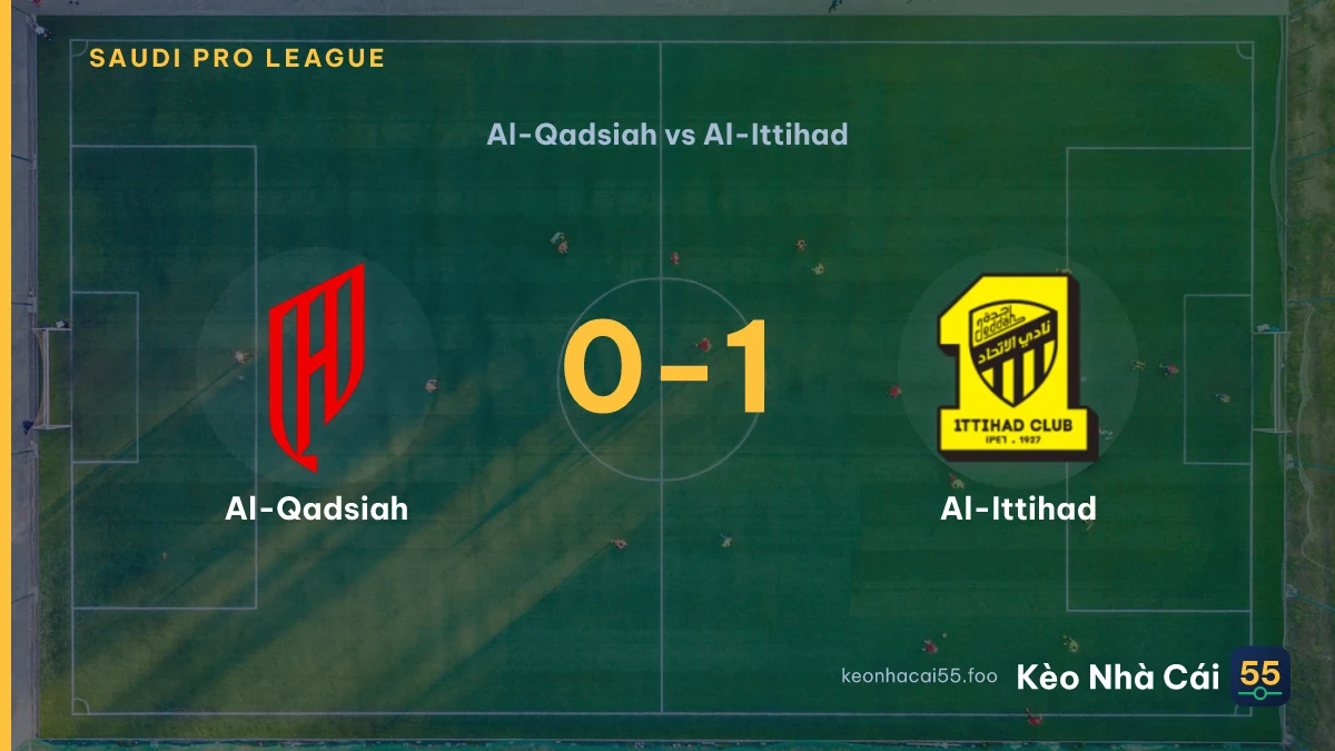 Nhận định Al-Qadsiah vs Al-Ittihad ngày 22/08/2026