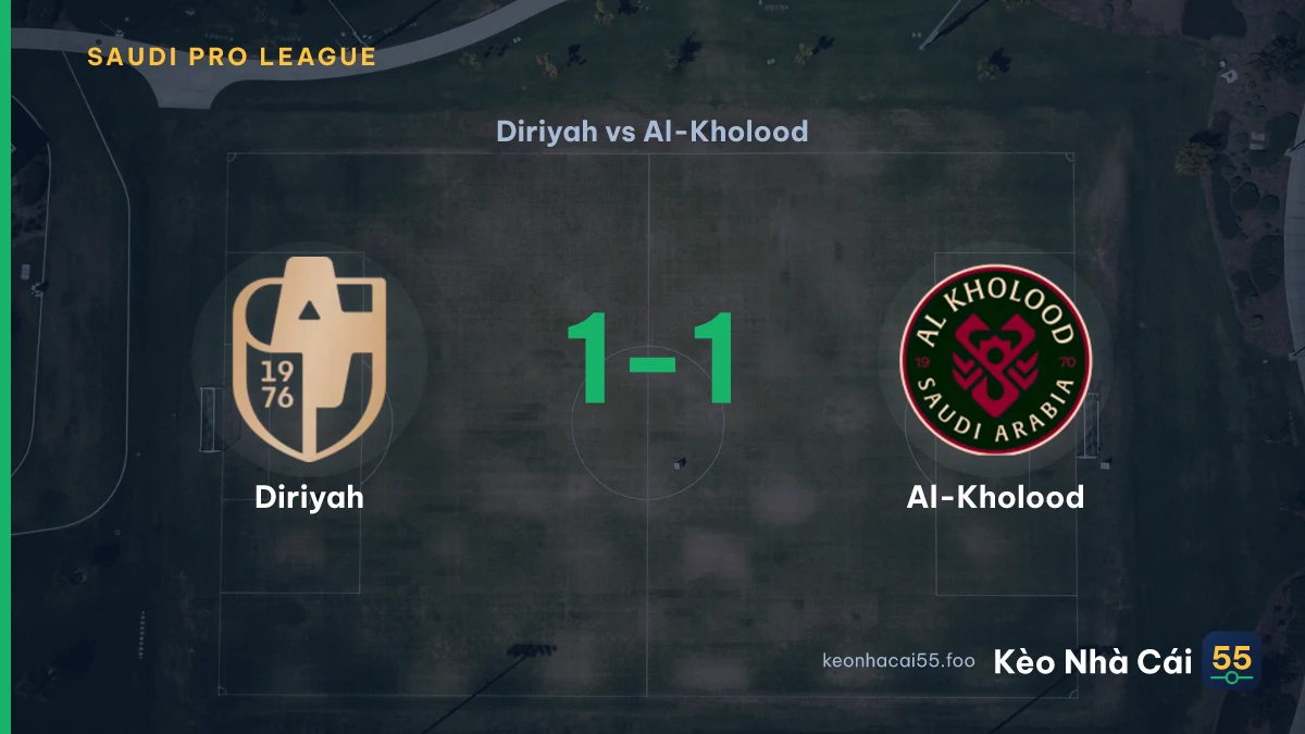 Nhận định Diriyah vs Al-Kholood ngày 27/08/2026