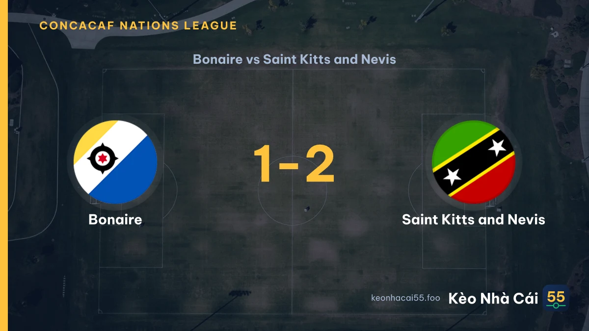 Nhận định Bonaire vs Saint Kitts and Nevis ngày 26/09/2026