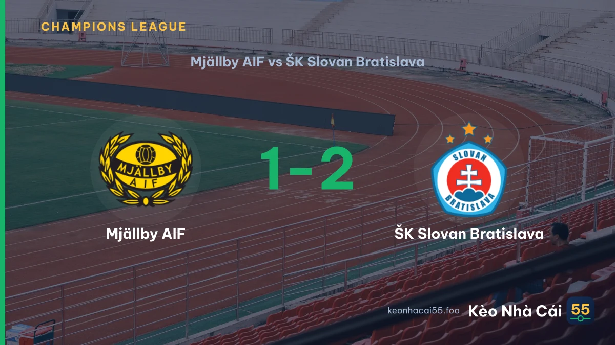 Nhận định Mjällby AIF vs ŠK Slovan Bratislava ngày 04/08/2026