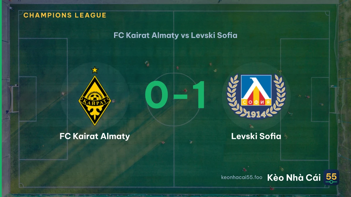 Nhận định FC Kairat Almaty vs Levski Sofia ngày 11/08/2026