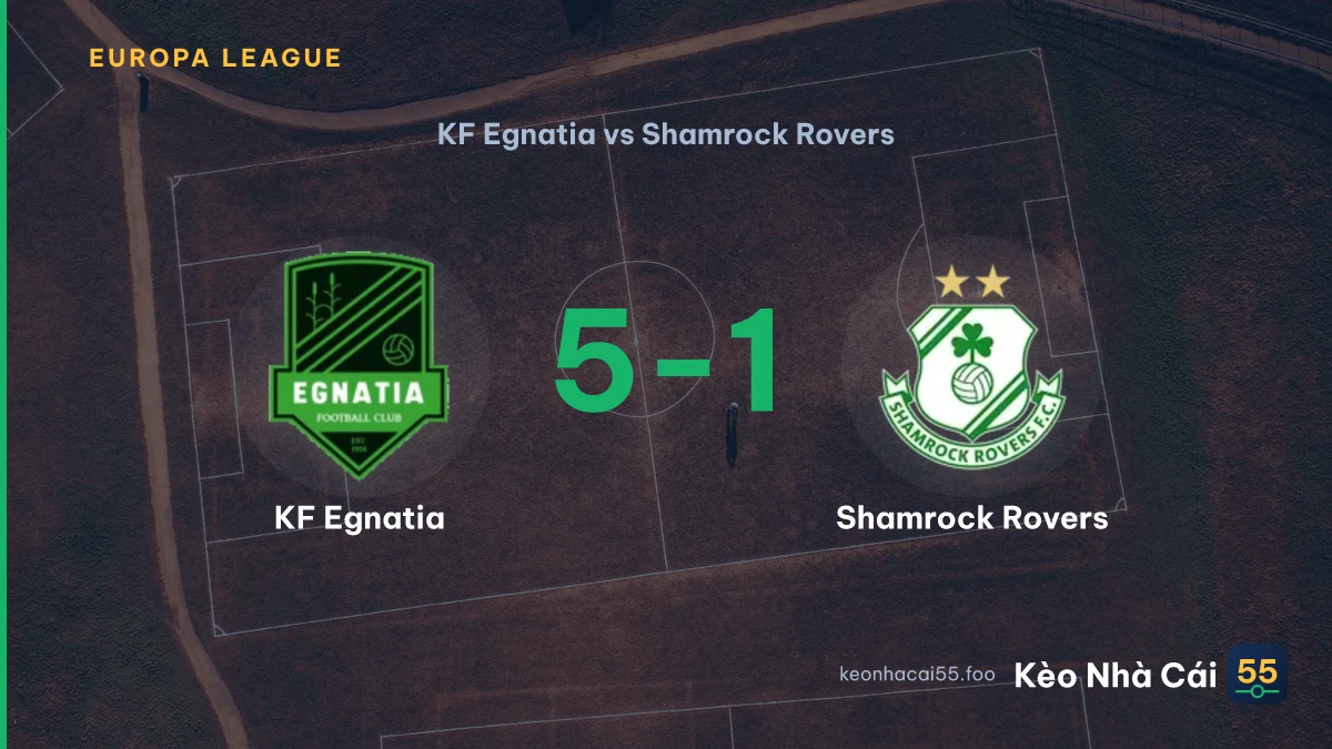 Nhận định KF Egnatia vs Shamrock Rovers ngày 14/08/2026