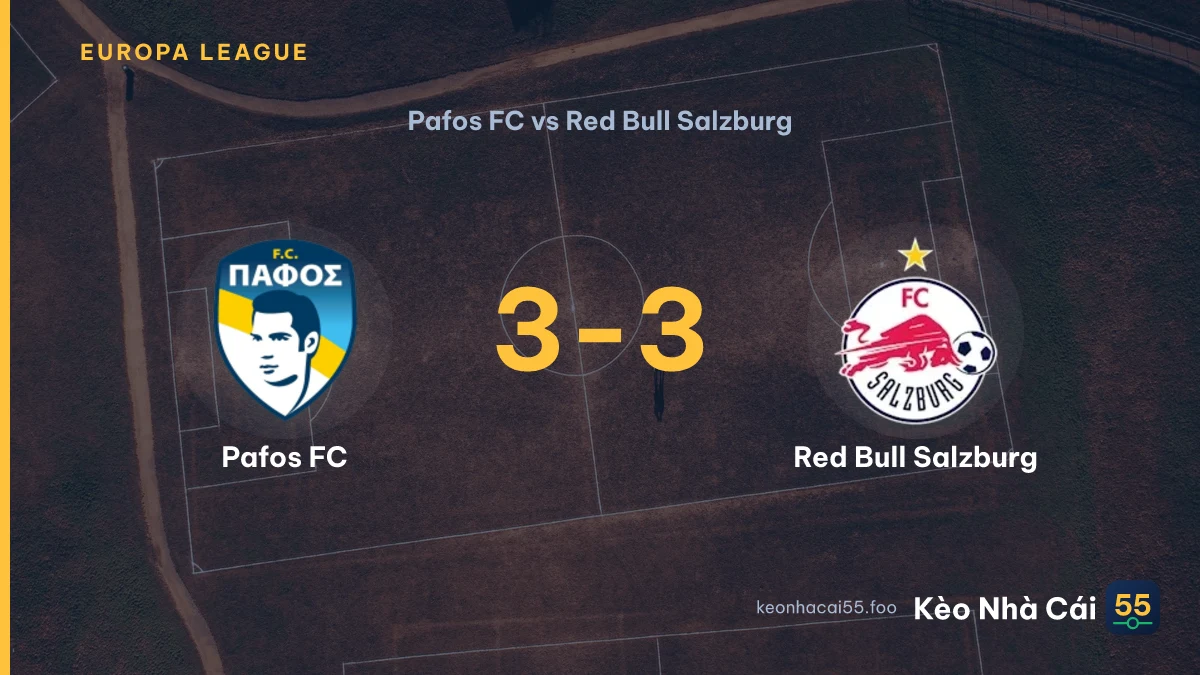 Nhận định Pafos FC vs Red Bull Salzburg ngày 14/08/2026