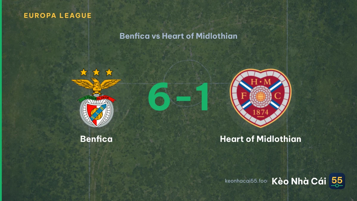 Nhận định Benfica vs Heart of Midlothian ngày 07/08/2026