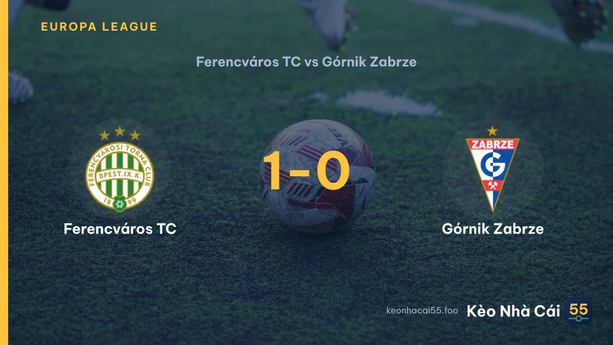 Nhận định Ferencváros TC vs Górnik Zabrze ngày 06/08/2026