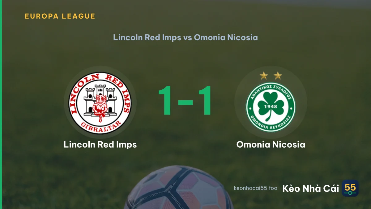 Nhận định Lincoln Red Imps vs Omonia Nicosia ngày 07/08/2026