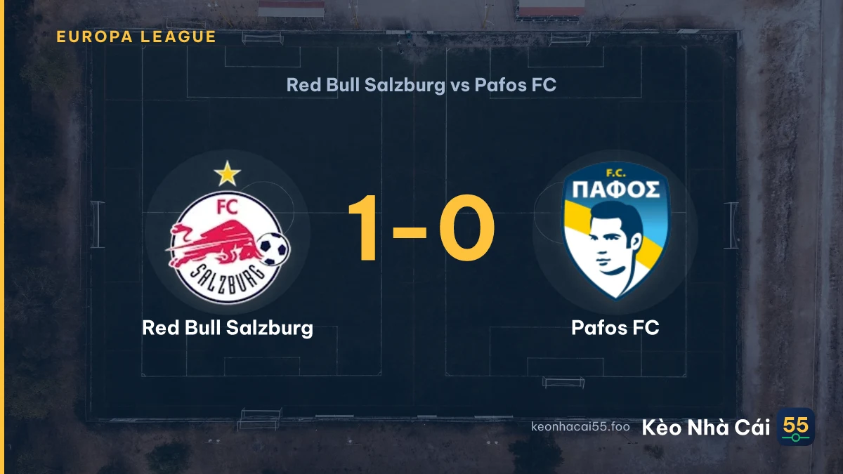 Nhận định Red Bull Salzburg vs Pafos FC ngày 07/08/2026