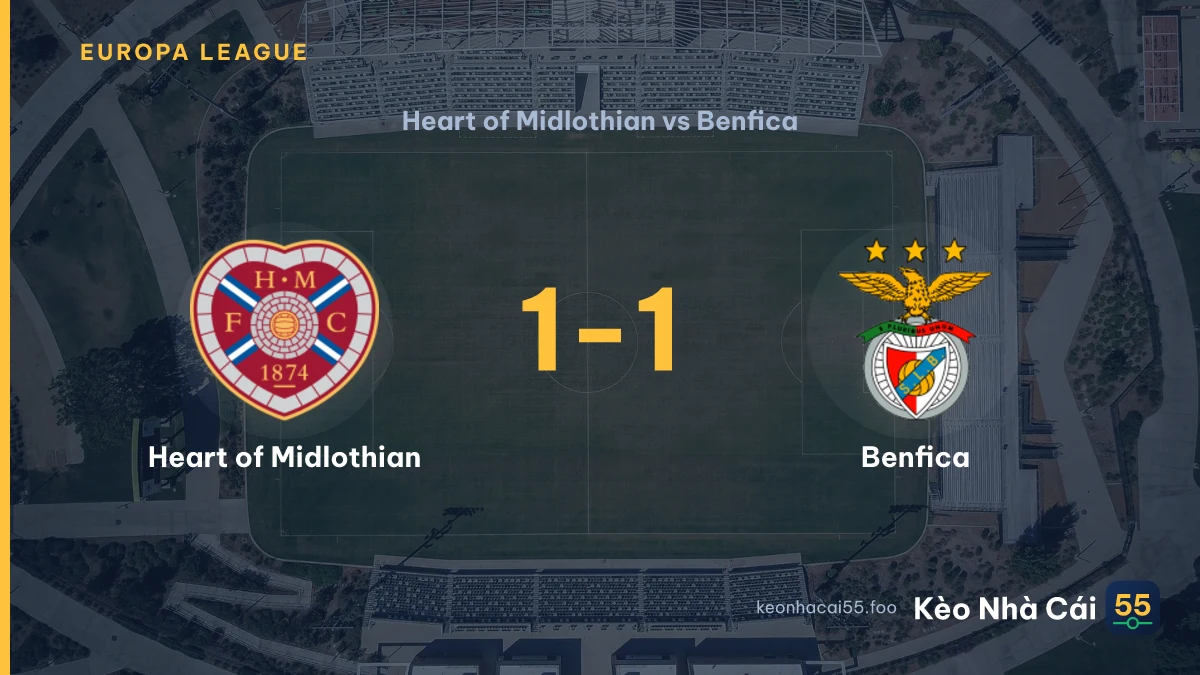 Nhận định Heart of Midlothian vs Benfica ngày 14/08/2026