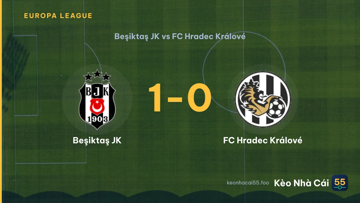 Nhận định Beşiktaş JK vs FC Hradec Králové ngày 14/08/2026
