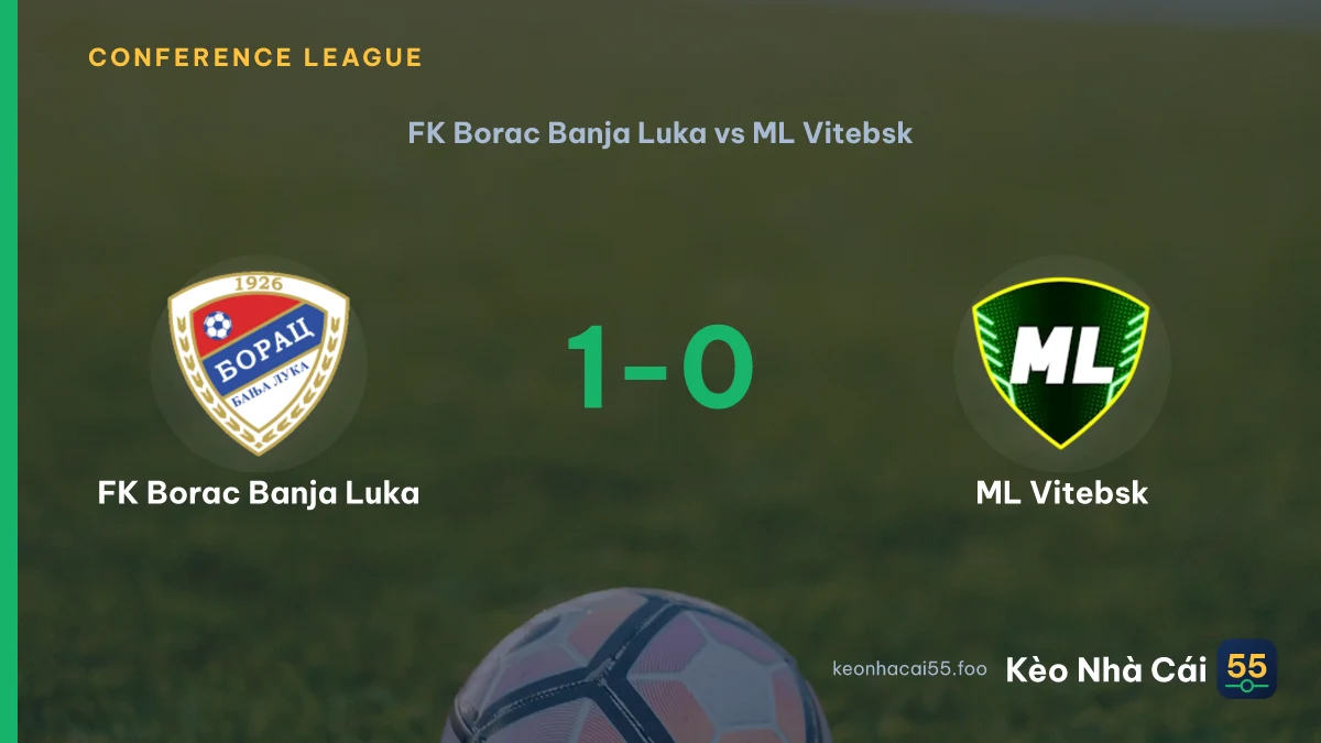 Nhận định FK Borac Banja Luka vs ML Vitebsk ngày 07/08/2026