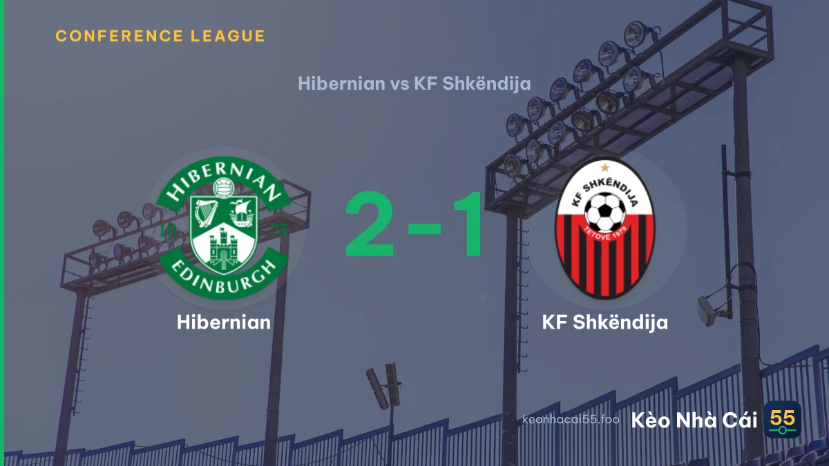Nhận định Hibernian vs KF Shkëndija ngày 07/08/2026