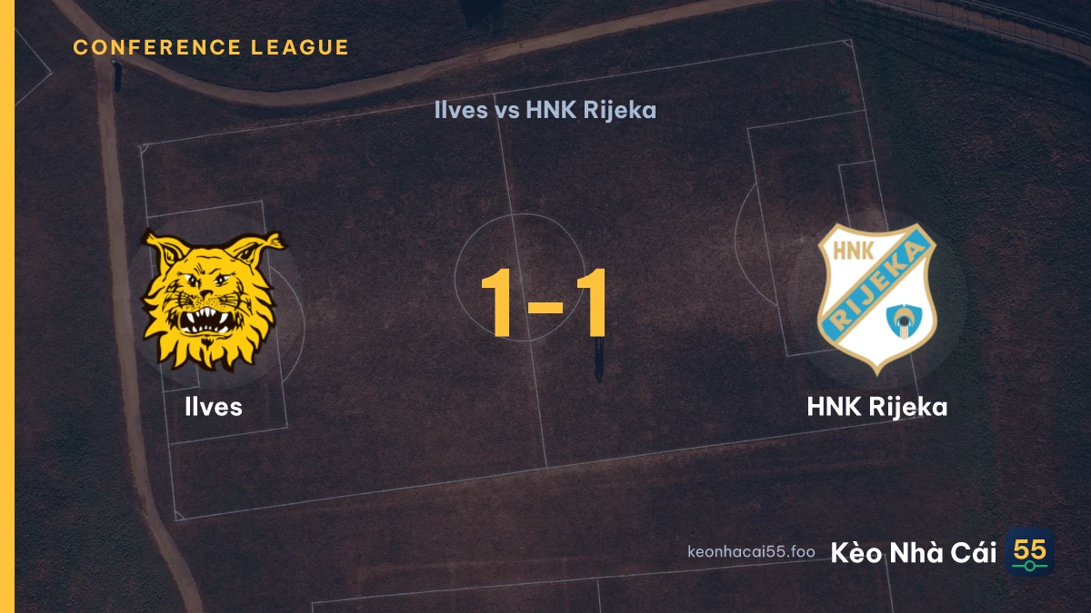 Nhận định Ilves vs HNK Rijeka ngày 13/08/2026