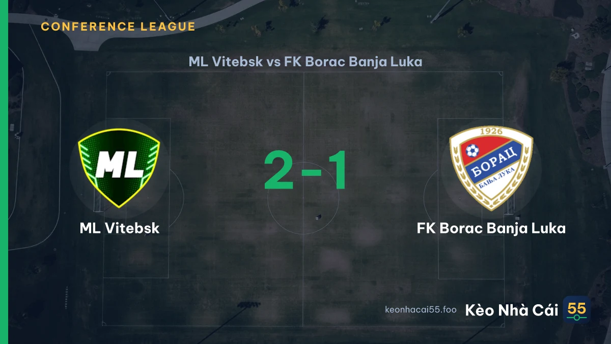 Nhận định ML Vitebsk vs FK Borac Banja Luka ngày 14/08/2026