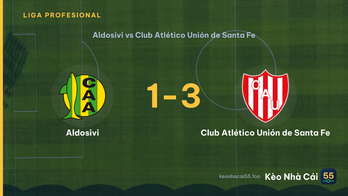 Nhận định Aldosivi vs Club Atlético Unión de Santa Fe ngày 22/08/2026