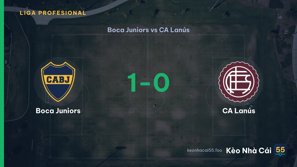Nhận định Boca Juniors vs CA Lanús ngày 29/08/2026