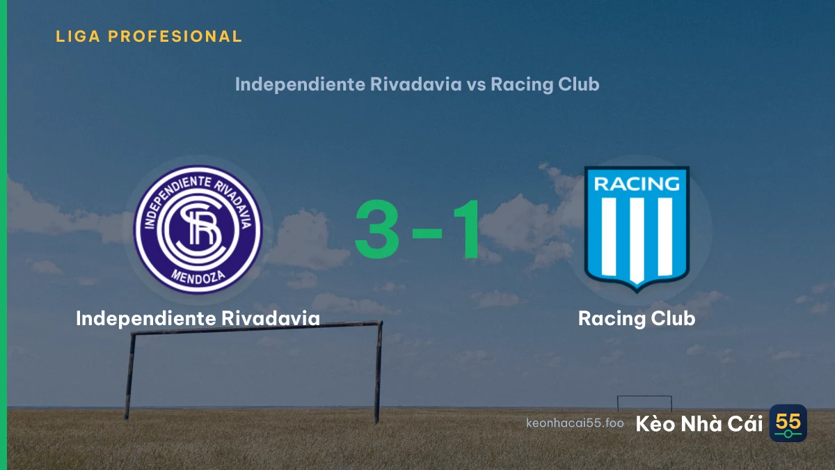 Nhận định Independiente Rivadavia vs Racing Club ngày 31/08/2026
