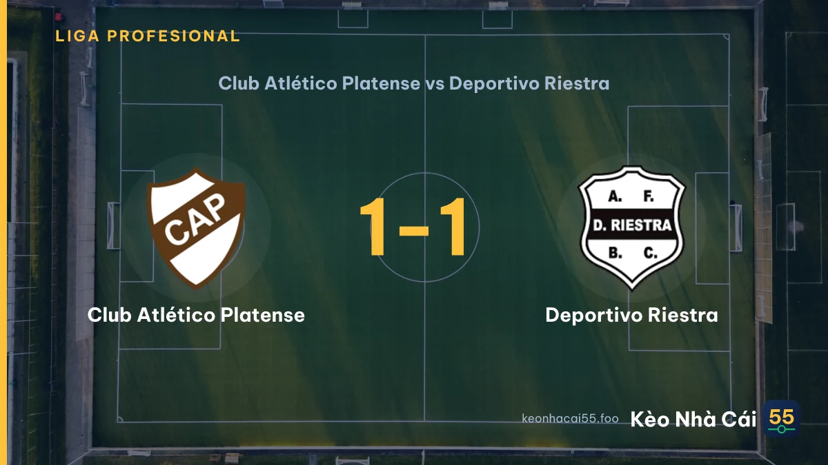 Nhận định Club Atlético Platense vs Deportivo Riestra ngày 05/09/2026