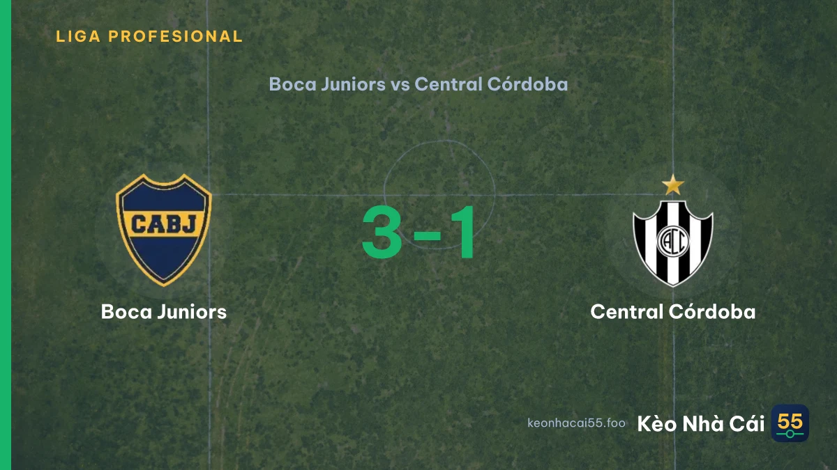 Nhận định Boca Juniors vs Central Córdoba ngày 12/09/2026