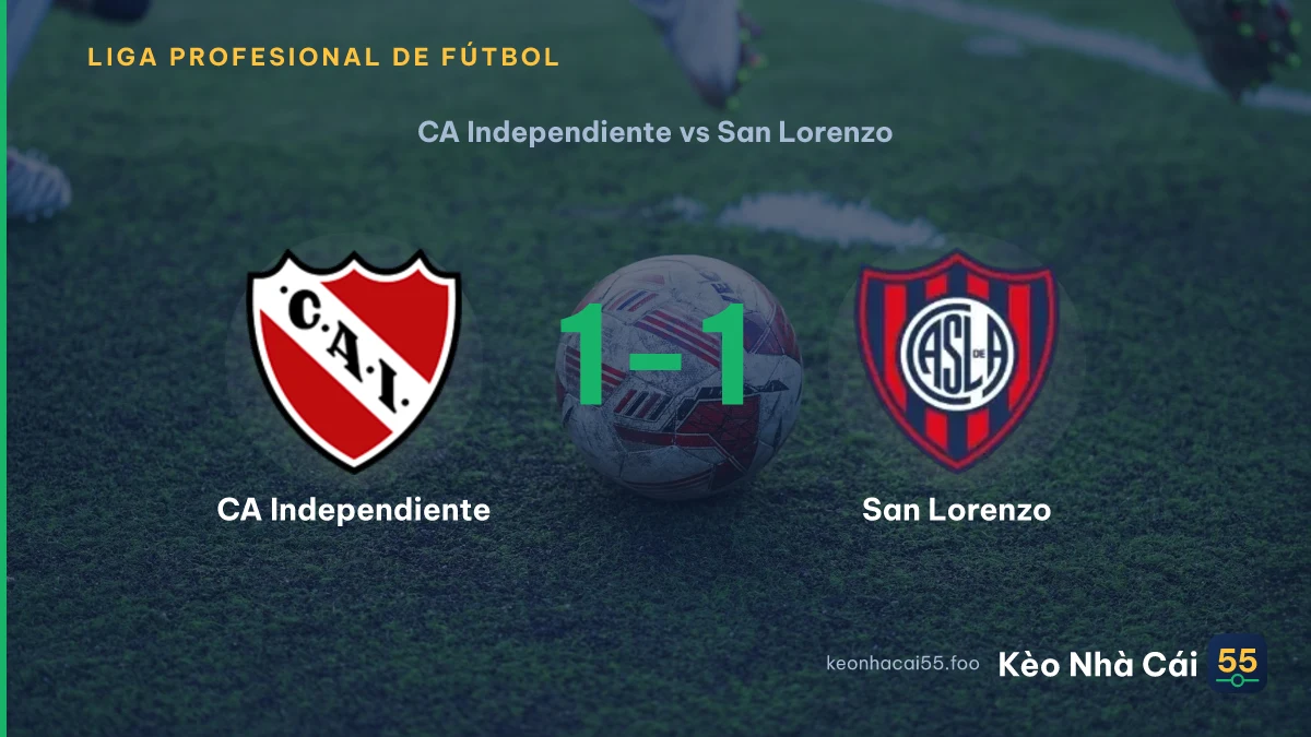 Nhận định CA Independiente vs San Lorenzo ngày 14/09/2026