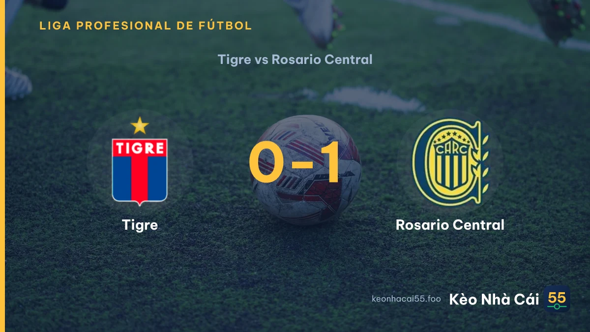Nhận định Tigre vs Rosario Central ngày 14/09/2026