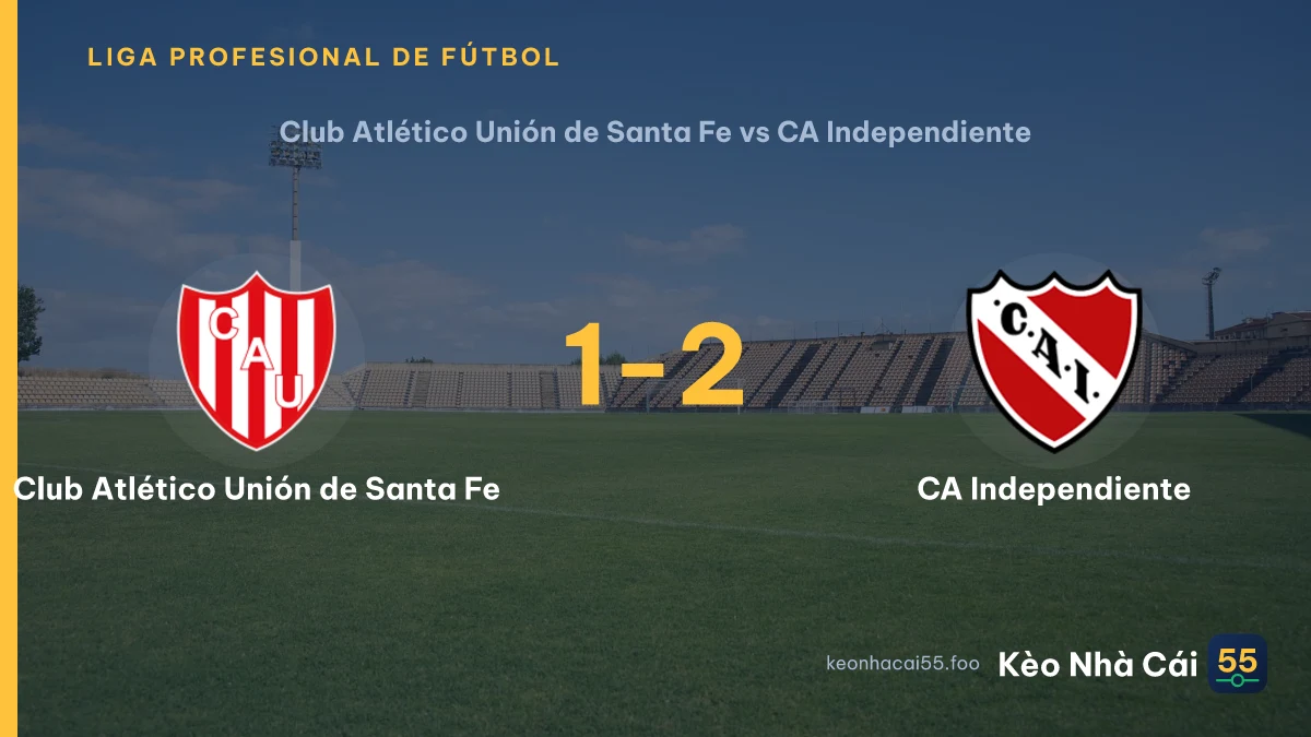 Nhận định Club Atlético Unión de Santa Fe vs CA Independiente ngày 20/09/2026