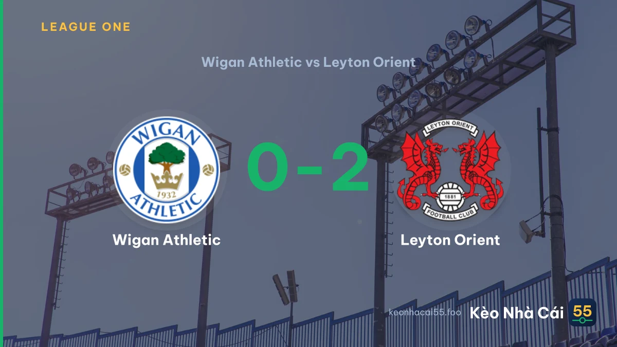 Nhận định Wigan Athletic vs Leyton Orient ngày 22/08/2026
