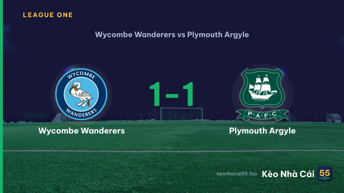 Nhận định Wycombe Wanderers vs Plymouth Argyle ngày 22/08/2026